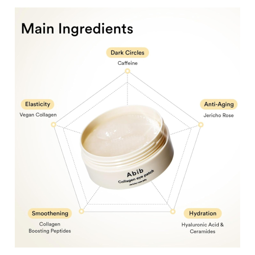 Abib - Patchs contour des yeux Collagen Jericho Rose Jelly