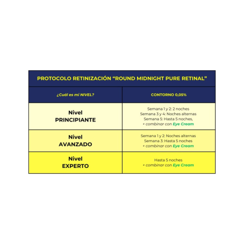 Alma Secret - Contour des yeux avec rétinien Round Midnight