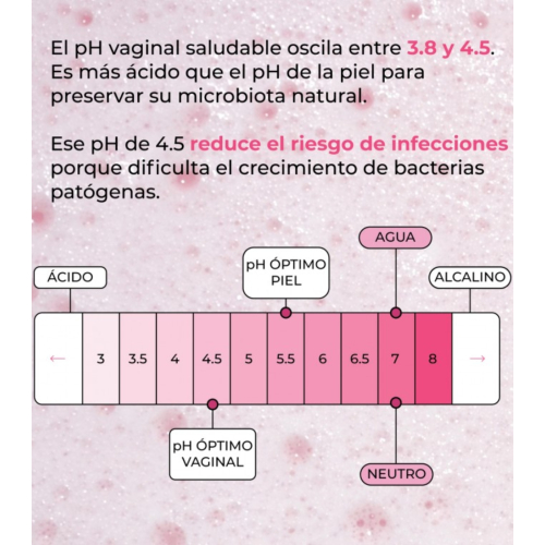 Alma Secret - Gel intime Cotton Calm