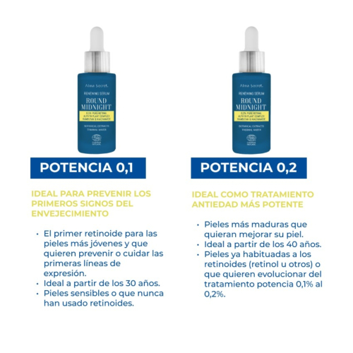 Alma Secret - Sérum rétinien pur Round Midnight 0,1%