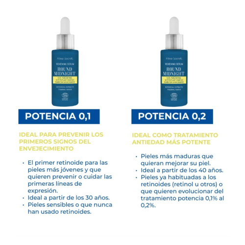 Alma Secret - Sérum rétinien pur Round Midnight 0,2%