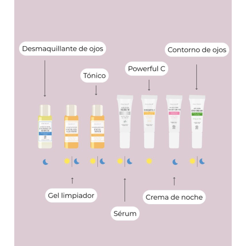 Alma Secret - Coffret Beauty Travel Starter Kit Routine - Peau sèche