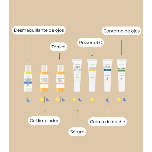 Alma Secret - Coffret Beauty Travel Starter Kit Routine - Peau sensible et mixte
