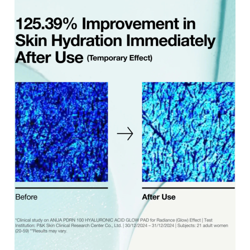 Anua - Format des pads PDRN 100 Hyaluronic Acid Glow