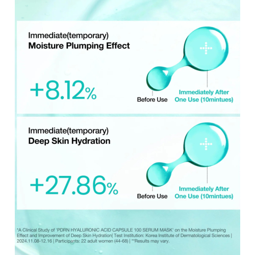 Anua - Masque sérum régénérant PDRN Hyaluronic Acid Capsule 100