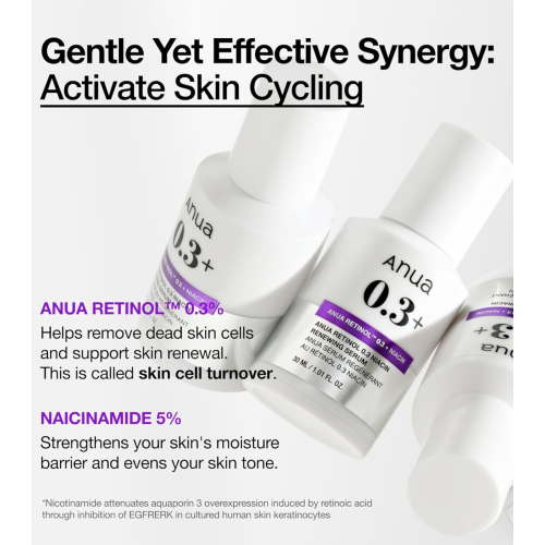 Anua - Sérum de renouvellement Rétinol 0,3% + Niacinamide