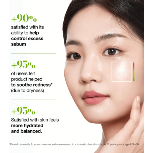 Anua - Tonique facial avec acide azélaïque Skin Clarifying Toner