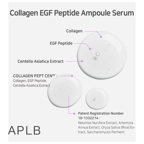 APLB - Sérum visage concentré Collagen Egf Peptide