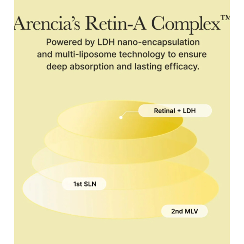 Arencia - Sérum raffermissant Retinal Booster Shot