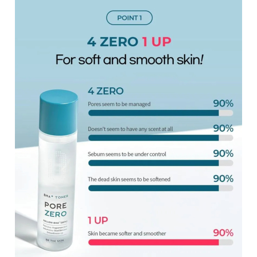 Be The Skin - *BHA+ Pore Zero* - Tonique soin des pores