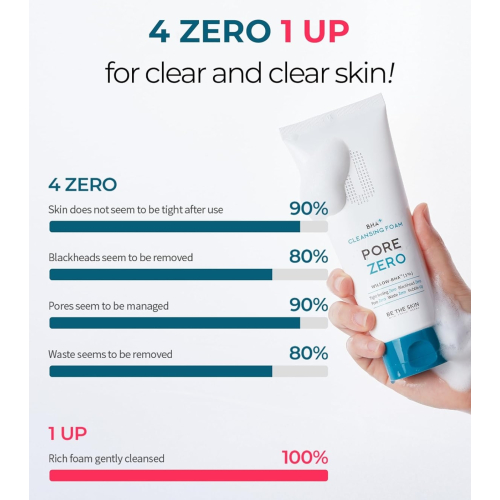 Be The Skin - *BHA+ Pore Zero* - Nettoyant visage BHA+