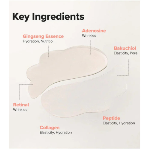 Beauty of Joseon - Patchs hydrogel Ginseng + Retinal