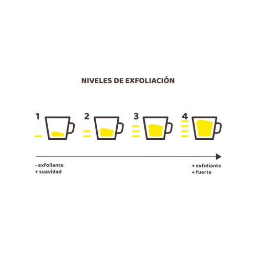 Beter - *Coffee O´clock* - Gant exfoliant en sisal et lin - Exfoliation 3