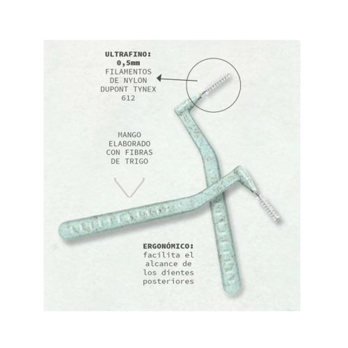 Beter - *Dental Care* - Brossettes interdentaires ultra-fines