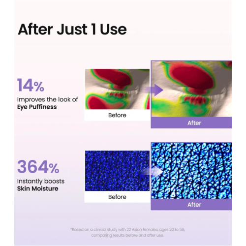 Biodance - Patches pour le contour des yeux Caviar PDRN