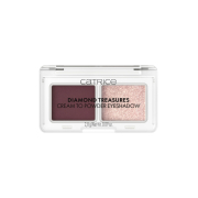 Catrice - Palette de fards à paupières crème en poudre Diamond Treasures - 060: Burgundy Glitz