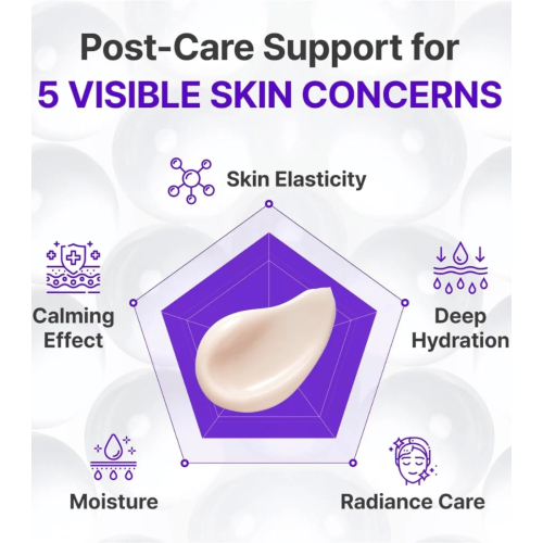 Centellian24 - Crème avancée Expert Madeca