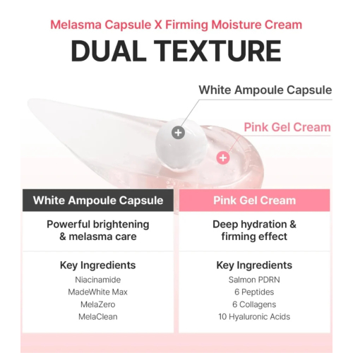 Centellian24 - Crème raffermissante Madeca Mela Capture Capsule
