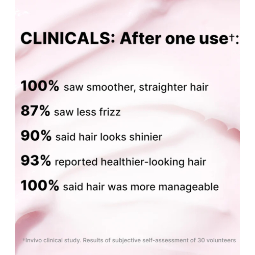 Color Wow - Soin réparateur et réparateur des cheveux Dreaming