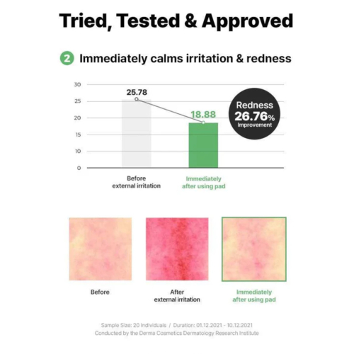 COSRX - Tonique visage apaisant vert au format pads