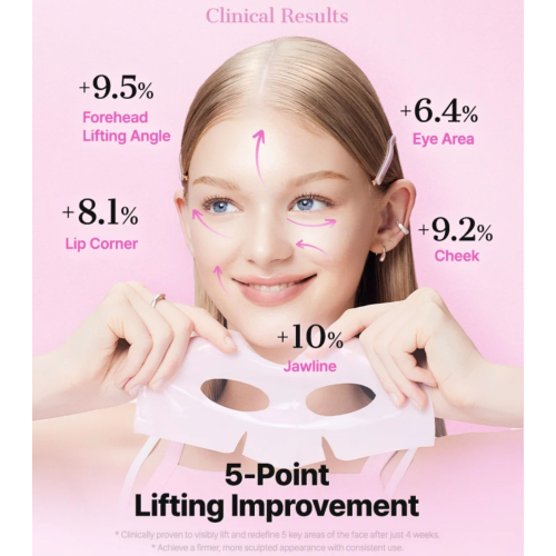 COSRX - Masque Visage The Peptide Collagen Lifting Glow