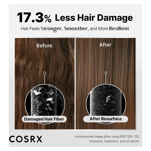 COSRX - *Peptide-132* - Shampoing réparateur Ultra Perfect Hair Bonding