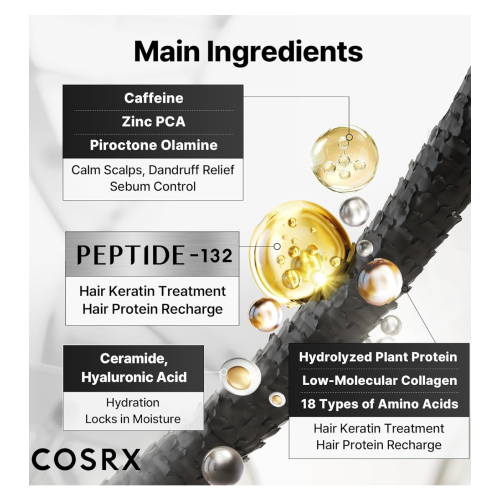 COSRX - *Peptide-132* - Shampoing réparateur Ultra Perfect Hair Bonding