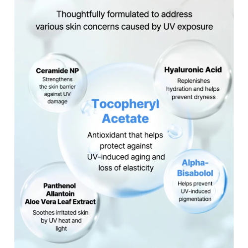 COSRX - Stick solaire visage Airy-Light Invisible SPF50 PA++++