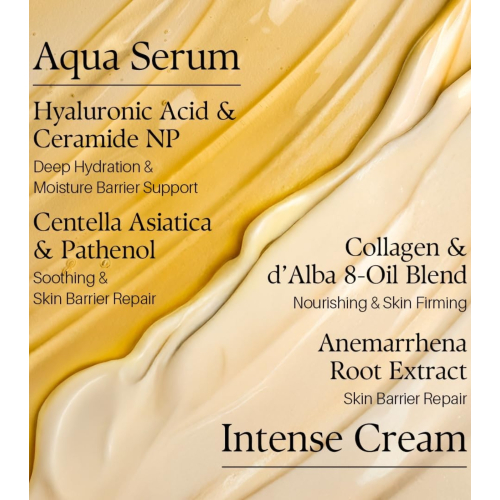 D'Alba - Crème hydratante pour le visage Double White Truffle
