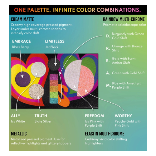 Danessa Myricks - Palette visage Love is Love