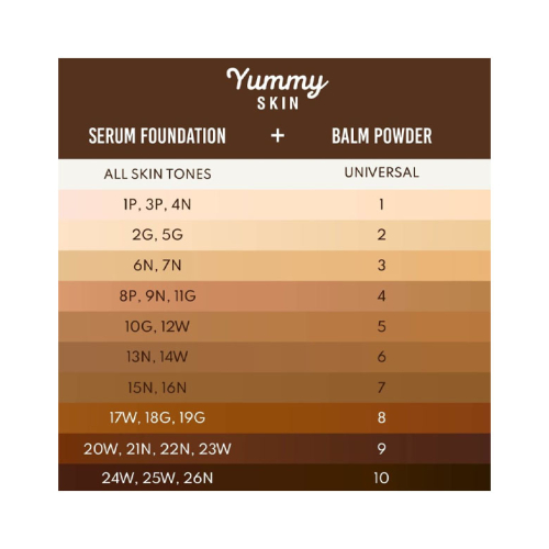 Danessa Myricks - Poudre de baume flouteur Yummy Skin - Universel