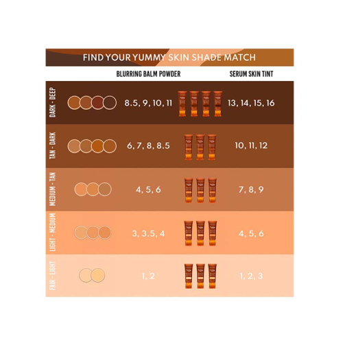 Danessa Myricks - *Yummy Skin* - Sérum teinté - 1