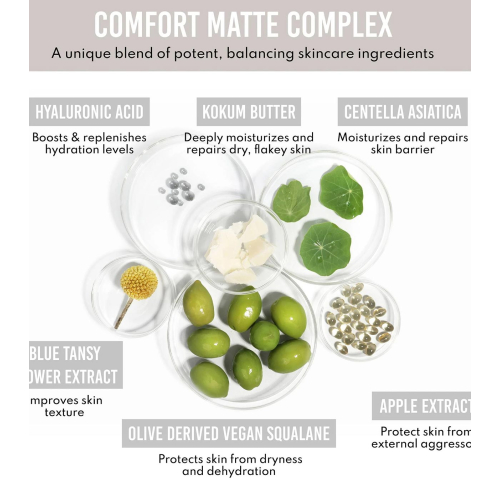 Danessa Myricks - *Yummy Skin* - Sérum hydratant et réparateur au format baume