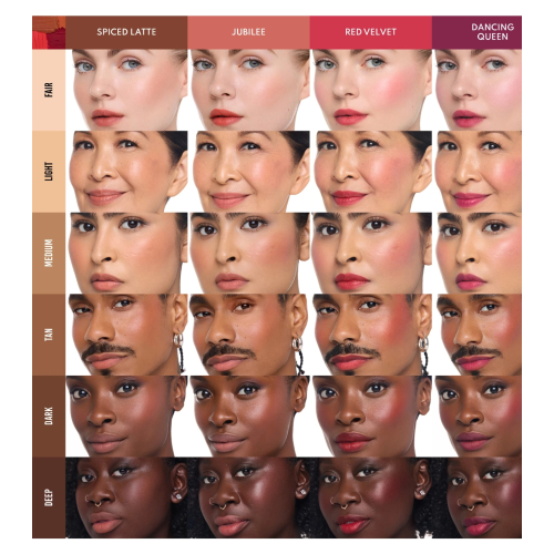 Danessa Myricks - *Yummy Skin* - Coffret 4-Ever Flushed Lip and Cheek