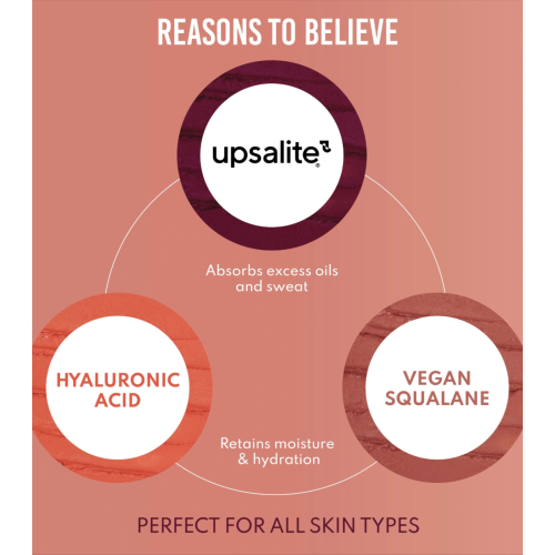 Danessa Myricks - *Yummy Skin* - Coffret Blurring Balm Powder Flushed Kit