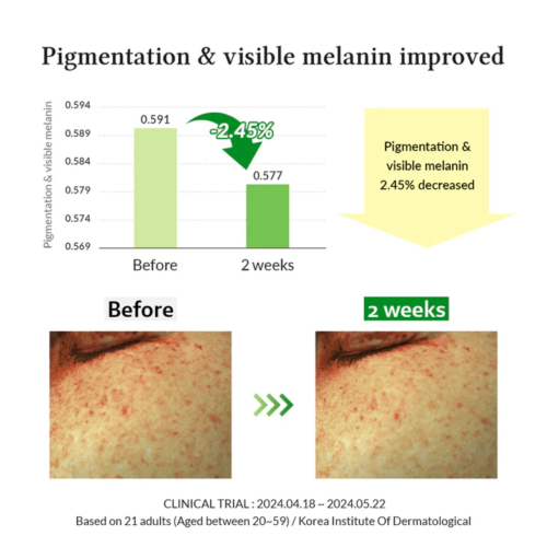 Dr. Althea - Sérum dépigmentant Gentle Vitamin C
