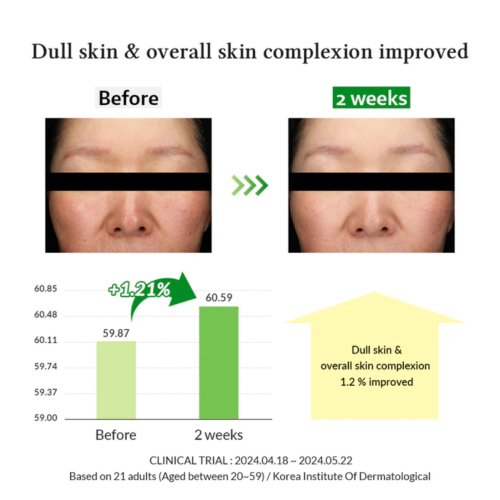 Dr. Althea - Sérum dépigmentant Gentle Vitamin C