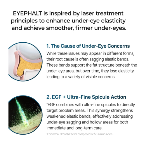 Dr.Melaxin - Crème anti-cernes Eyephalt