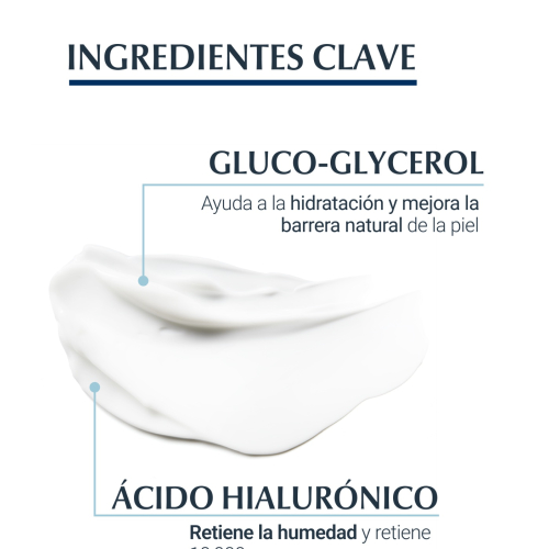 Eucerin - *AQUAporin Active* - Crème hydratante intensive - Peaux normales à mixtes