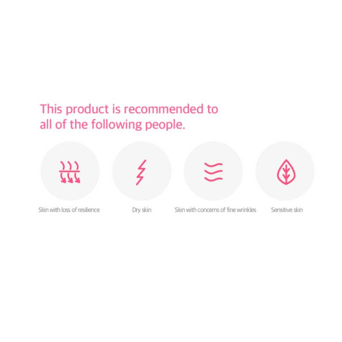 Frudia - Sérum Nutri-hydratant - Grenade