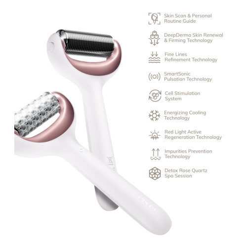 GESKE - Rouleau Microneedle Visage et Corps 9 en 1 - Or Rose Blanc
