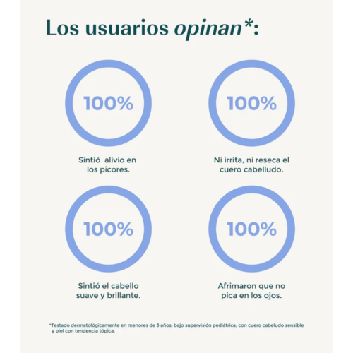 Green Cornerss - Shampoing aux pois - Cuir chevelu sensible