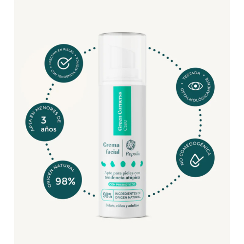 Green Cornerss - Crème hydratante visage au chou - Peau atopique