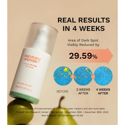 Haruharu Wonder - *Centella* - Sérum Centella 4% TXA