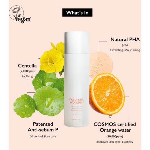 Haruharu Wonder - Sérum Exfoliant Doux Centella 3% PHA