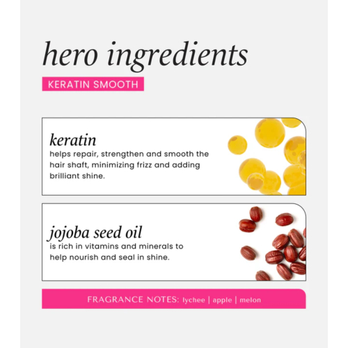 Hask - Huile capillaire réparatrice Keratin Smooth - 100ml