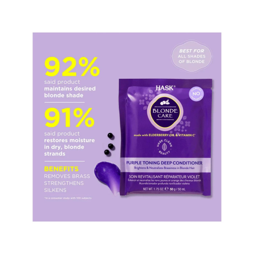 Hask - Après-Shampooing Tonifiant Profond Violet Blonde Care 50ml