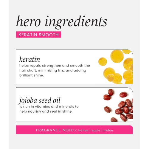 Hask - Soin revitalisant lissant - Keratin Protein 50g