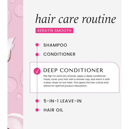 Hask - Soin revitalisant lissant - Keratin Protein 50g