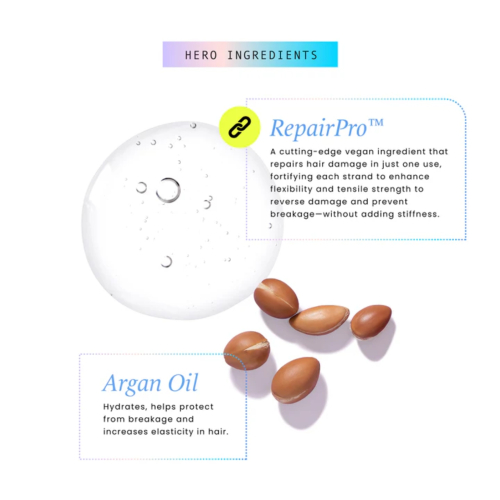 Hask - *Repair Series* - Huile capillaire Intensive Repair